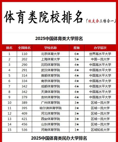 武汉理工大学
