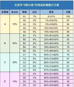 物理