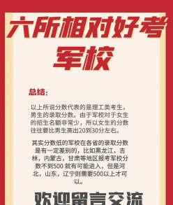军校