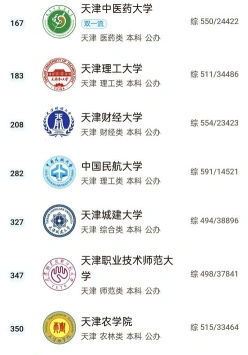 工程