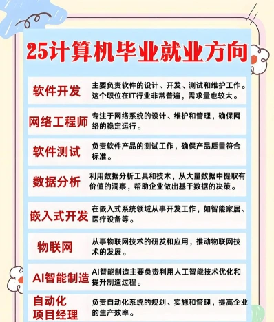 计算机