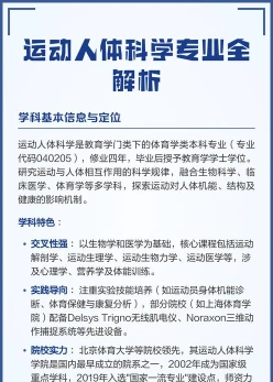 体育