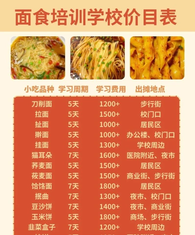 大肉面