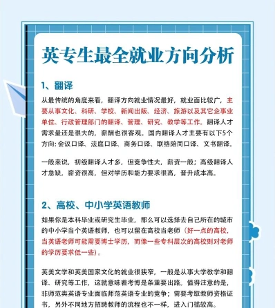 英语专业