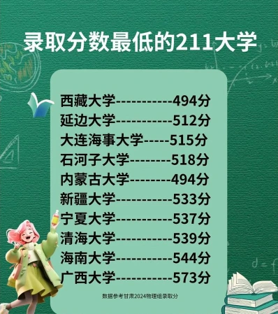 学院