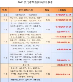 学校