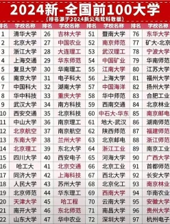 信息
