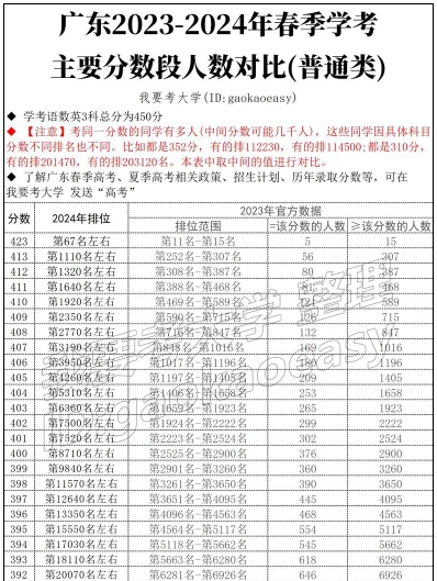 合格