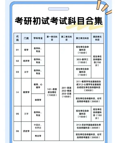 能力