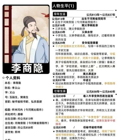 小李杜