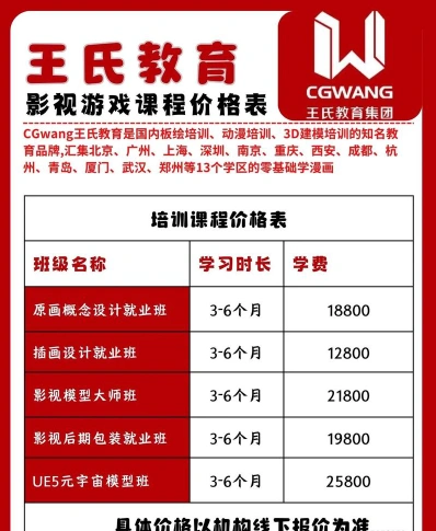 小时