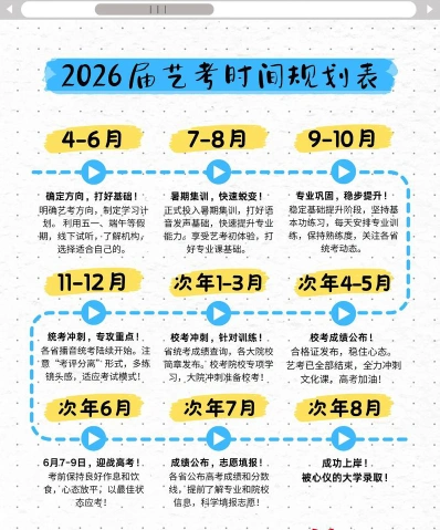 文化课