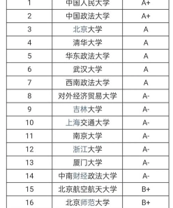 法学