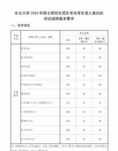 理科