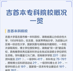 吉首大学