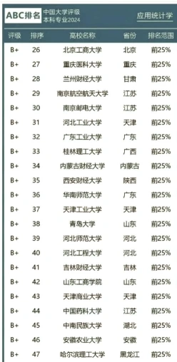 中国