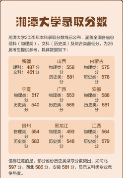 湘潭大学