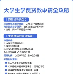 利率