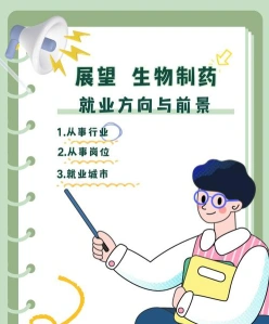 生物制药专业