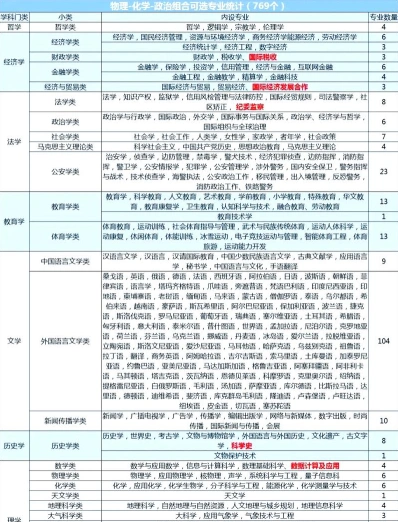 古生物学
