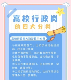 管理