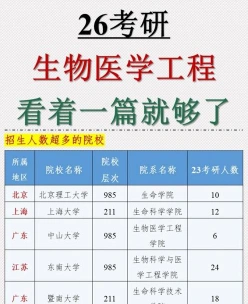 生物
