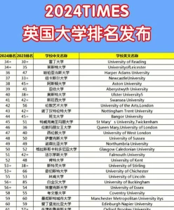 信息
