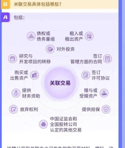 关联交易