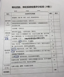 信息