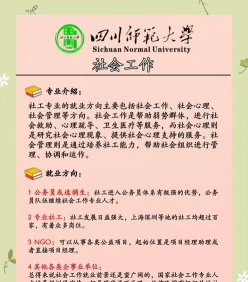 社会工作专业