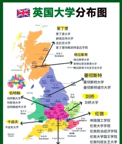 英国地理