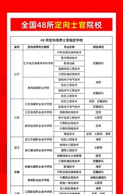 信息