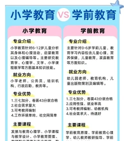 小学教育
