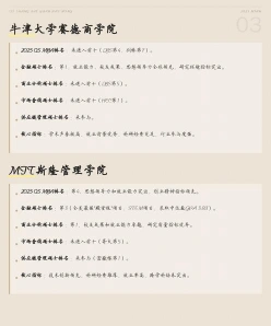 商学院