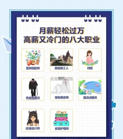 专业
