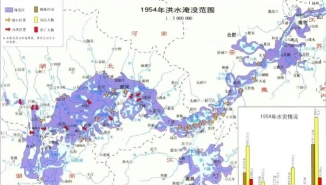 支流