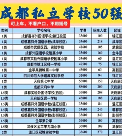 外国语学校