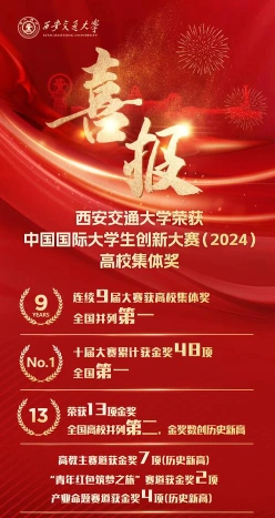 表彰