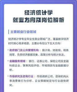 经济统计学