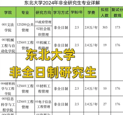 东北大学