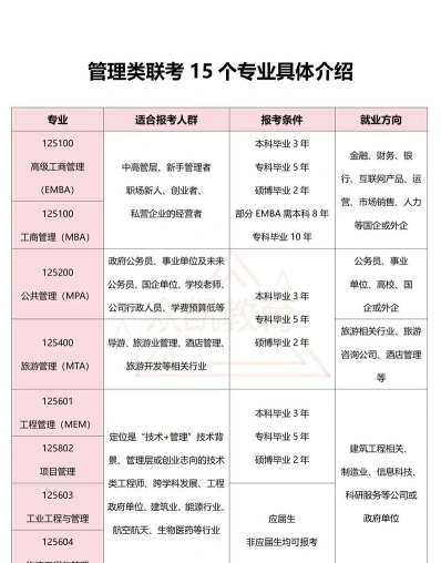 是一个