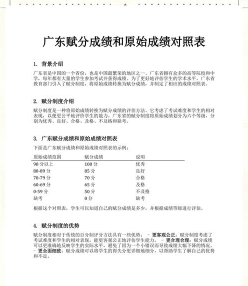 赋分