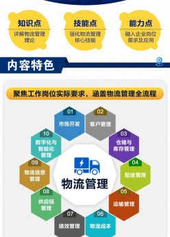 能力