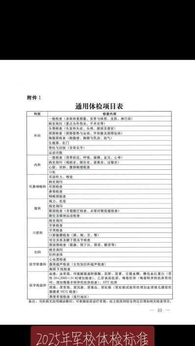 不合格
