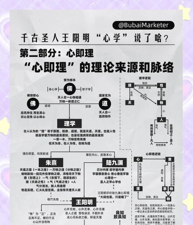 心理学