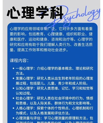 选考