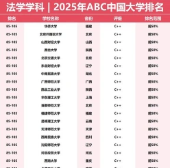 信息