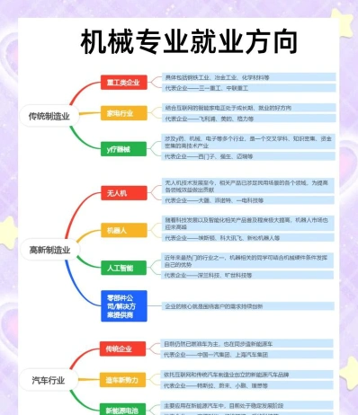 比较多