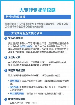 转专业