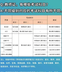 能力